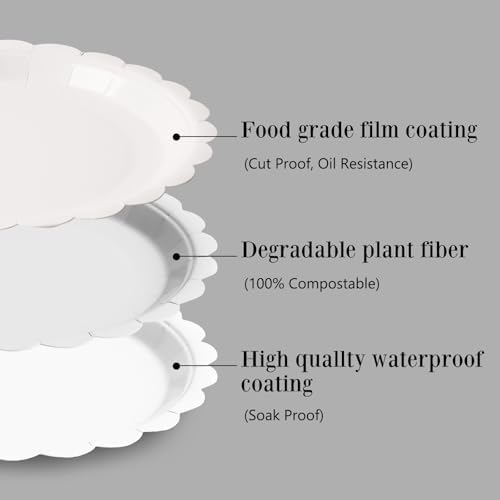 105PCS White Paper Plates & Napkins Set,7inch Scallope,with Forks - Image 3