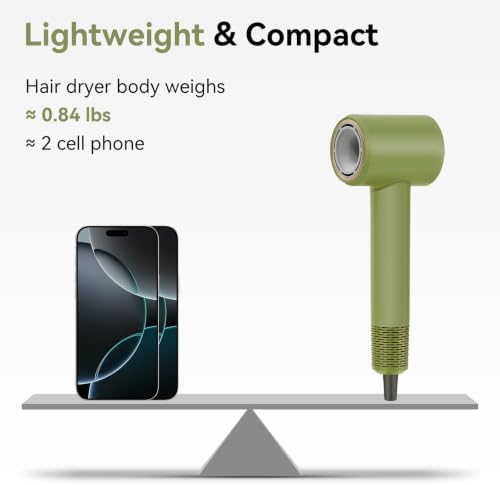 High Speed Hair Dryer Fast Drying 500 Million 1627W Ion Blow Dryer - Image 5