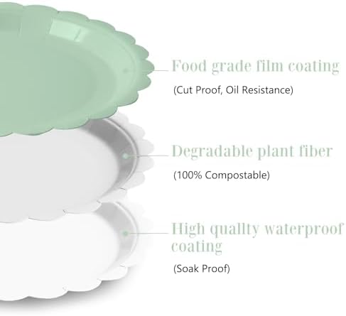 105PCS Sage Green Paper Plates & Napkins Set,7inch Scallope,with Forks - Image 4