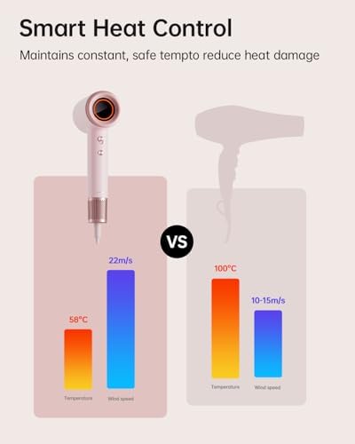 BOWEI High-Speed Ionic Hair Dryer with Magnetic Wall Mount & Concentrator - Image 4