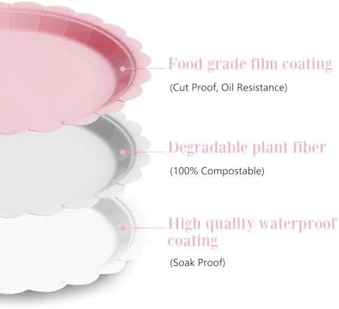 105PCS Pink Paper Plates & Napkins Set,7inch Scallope,with Forks - Image 4