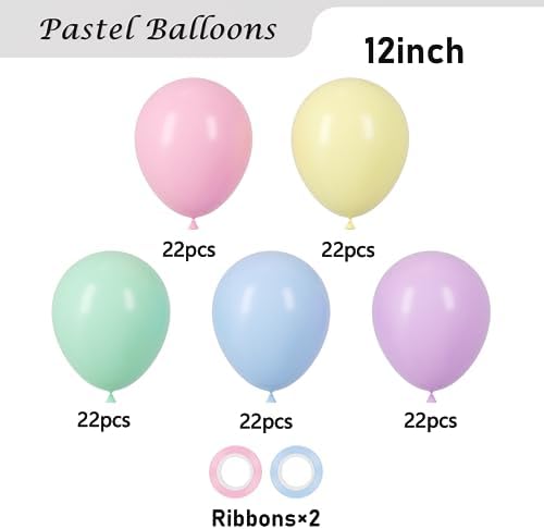 Voircoloria 110pcs Pastel Macaron Latex Party Balloons, 12inch - Image 2