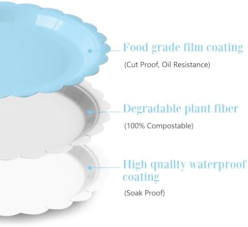 105PCS Light Blue Paper Plates & Napkins Set,7inch Scallope,with Forks - Image 4