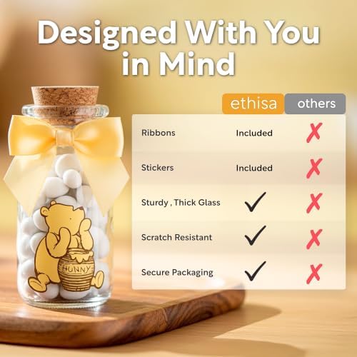 Ethisa 12 Pack Winnie Glass Bottles - Vintage Baby Shower Favors for Guests - Image 6