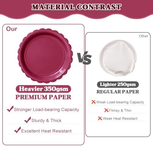 Vyntra 175 Pcs Burgundy Paper Plates and Napkins Party Supplies - Image 4