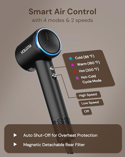 High-Speed Hair Dryer Blow Dryer with Diffuser and Concentrator - Image 7