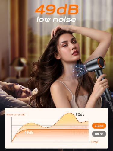 Hair Dryer, 160000 RPM High-Speed Professional Blow Dryer for Fast Drying, 500M Negative Ionic Care Hair Dryer for, Low Noise Thermo-Control Travel Hairdryer with Diffuser & Nozzle,Luxury Packaging - Image 5