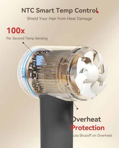 Hair Dryer, 160000 RPM High-Speed Brushless Motor, Gray - Image 6