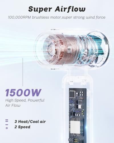 Dual Voltage Travel Hair Dryer, High-Speed Ionic Blow Dryer - Image 5
