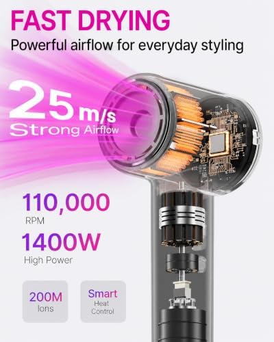 High-Speed Ionic Hair Dryer with Diffuser, 110k RPM Fast-Drying Blow Dryer - Image 2