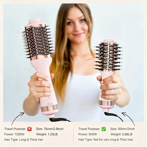 Big Size 1200W Dual Voltage Hot Air Brush Dryer for Long & Thick Hair - Image 2