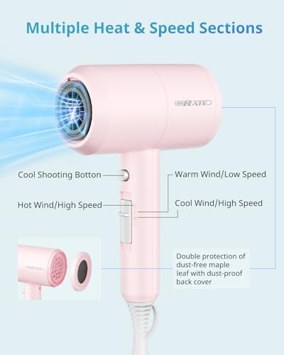 SHRATE Professional Ionic Hair Dryer with Diffuser & Nozzle | Low Noise - Image 2