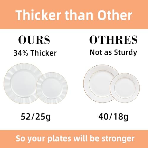 72PCS Pearl White Plastic Plates, Wavy Plates with Gold Rim - Image 4