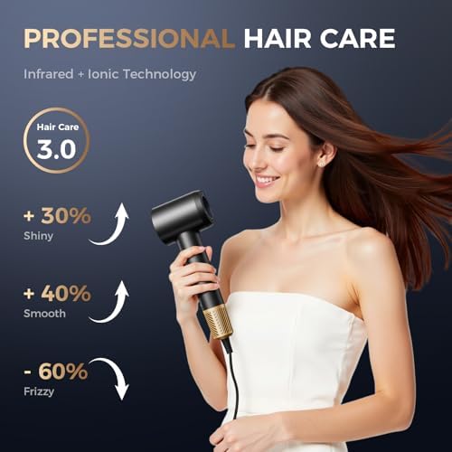 Infrared Hair Dryer, 160000 RPM Low Noise Blow Dryer for Women & Men, Professional Negative Ions Frizz Control & No Heat Damage, Brushless Motor Fast Drying for Home Travel Salon - Image 5