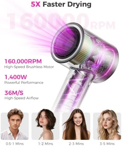 High-Speed Hair Dryer with Diffuser, Ionic Blow Dryer, Gray - Image 2