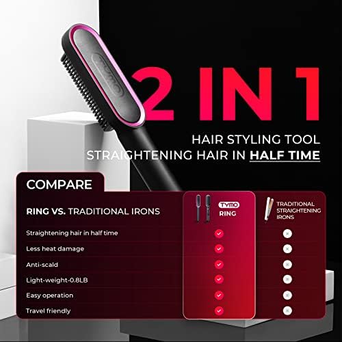 TYMO Hair Straightener Brush, Hot Comb Hair Straighteners for Women - Image 3