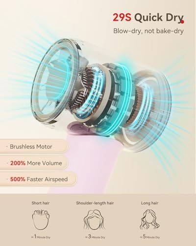 Hair Dryer, 160000 RPM High-Speed Brushless Motor - Image 4