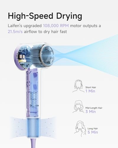 Laifen SE 2 Diffuser Hair Dryer for Women, 21.5m/s Air Speed, Purple - Image 2