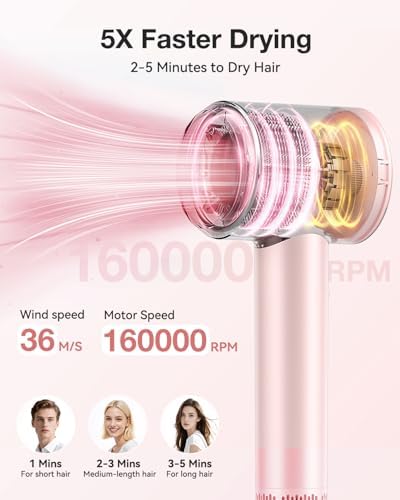 Tailulu Hair Dryer, 160000 RPM High-Speed Ionic Blow Dryer - Image 3