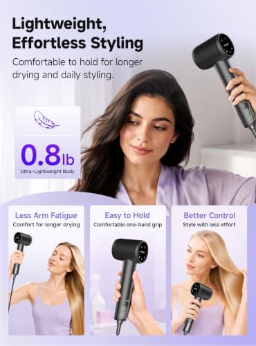High-Speed Ionic Hair Dryer, Fast-Drying Blow Dryer, Lightweight, Quiet - Image 6