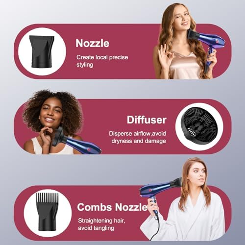 CONFU Hair Dryer Pro, Professional Ionic Salon Blow Dryer with Diffuser for Women and Men, 5X Fast Drying, Powerful and Quiet Hair Blow Dryer for Fast & Easy Styling (1875 Watts) - Image 5