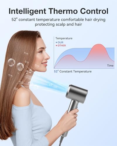 Tailulu Hair Dryer, 160000 RPM High-Speed Ionic Blow Dryer - Image 5