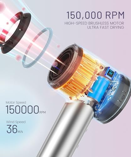 Cosy Companions High-Speed Ionic Hair Dryer, 150000 RPM Brushless Motor for 2-5Min Fast Drying, Low Noise Blow Dryer Reduces Frizz & Heat Damage, Lightweight Hair Dryer with Diffuser & Nozzle, Silvery - Image 2