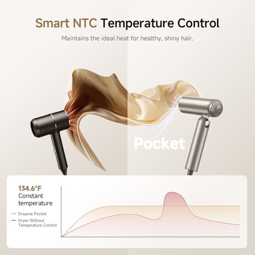 Dreame Pocket Hair Dryer 2026 New- Lightweight Foldable Blow Dryer with Diffuser, Fast Drying, High-Speed Brushless Motor, 300M Negative Ions, Low Noise, Portable for Home & Domestic Travel & Gym - Image 6
