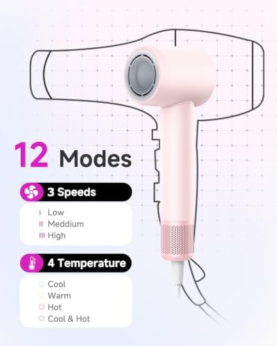 Hair Dryer with Diffuser for Curly Hair, 270M Negative Ionic Blow Dryer, 110,000 RPM High-Speed Brushless Motor for Fast Drying, Low Noise Lightweight, Portable Travel-Friendly (Pink) - Image 6