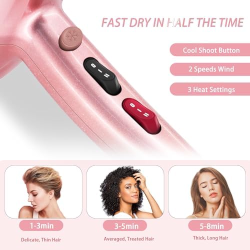 Ionic Hair Dryer,2400W Negative Ion Low Noise Hair Dryer Professional Fast Drying Hair Dryers with 2 Speeds, 3 Heat Settings, Cooling Button,with Diffuser for Curly and Straight Hair（Sakura Pink） - Image 4