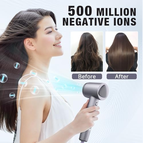 Hair Dryer 160000 RPM Ionic, 500M Negative Ions, Lightweight for Travel - Image 2