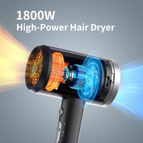 ANNE BETTY Ionic Hair Dryer with Diffuser, 1800W Blow Dryer for Women & Men, Fast-Drying, Lightweight, Low Noise, Hair Care Styling Tool for Home, Travel, Gifting - Image 2