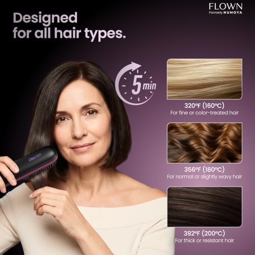 Flown® Original Go Brush PRO - No Damage Heat Brush USB-C Charger (Black) - Image 4