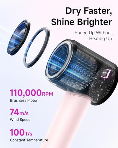 Hair Dryer with Diffuser for Curly Hair, 270M Negative Ionic Blow Dryer, 110,000 RPM High-Speed Brushless Motor for Fast Drying, Low Noise Lightweight, Portable Travel-Friendly (Pink) - Image 4