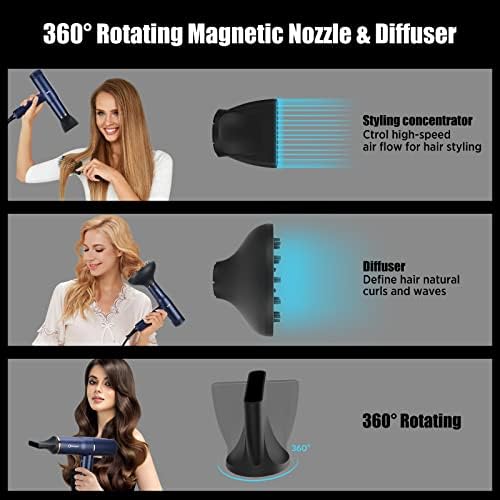 Diffuser Hair Dryer, IG INGLAM Professional Blow Dryer 110,000 RPM High Speed Brushless Motor Negative Ion Low Noise,3 Heat Settings & 3 Speed & Cold Settings, Compact Salon Ionic Hair Dryer - Image 5