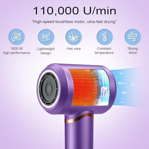 Hair Dryer Negative Ionic Blow Dryer for Fast Drying 110000 RPM High Speed - Image 4