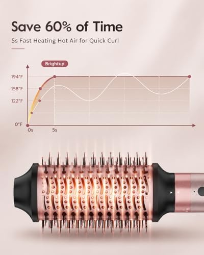 Brightup 5 in 1 Hot Air Styler & Hair Dryer Brush - Image 6