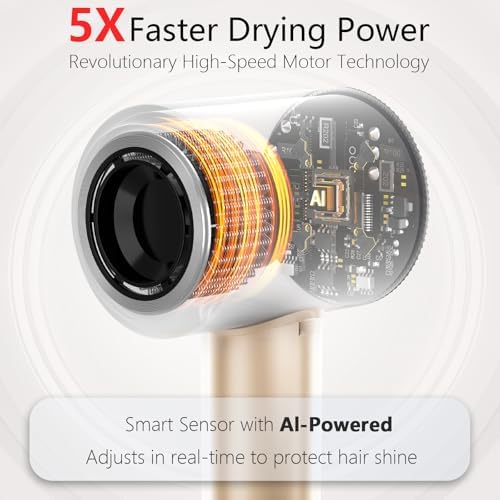 Faster Drying All Hair Types Hair Dryer,Ionic Blow Dryer(Iridescent) - Image 2