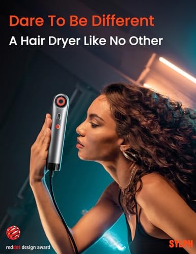 SYLPH Mini High-Speed Hair Dryer - Image 2