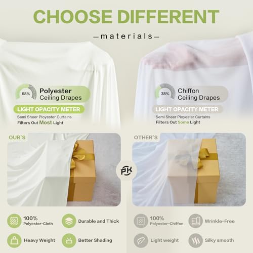 20ftx40ft Ivory Ceiling Curtain for Wedding Parties - Image 4