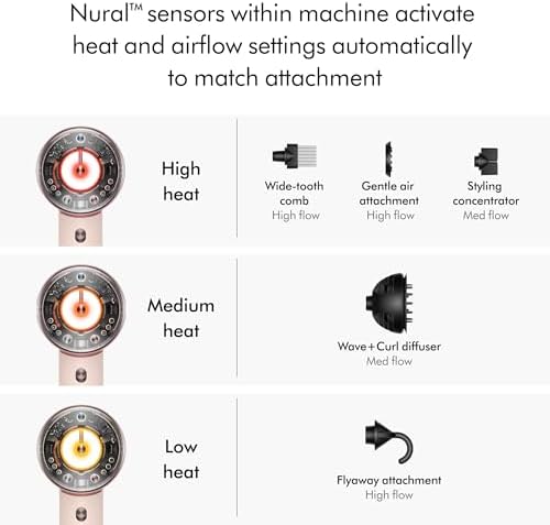 Dyson Supersonic Nural™ Hair Dryer - Image 3