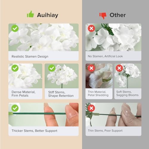 Auihiay 204Pcs Hydrangea Artificial Flowers Bulk, Silk Hydrangeas Flowers - Image 4