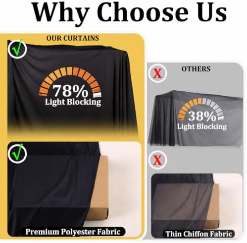 10x10 FT Black Backdrop Curtains for Weddings, Parties and Photo Booths - Image 4