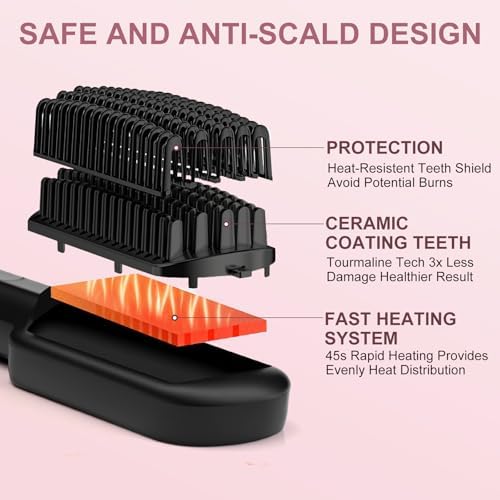 Hair Straightener Brush - SIQUER Ionic Hair Straightening Brush - Image 3