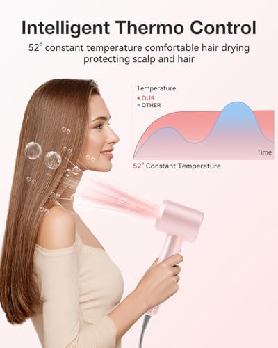 Tailulu Hair Dryer, 160000 RPM High-Speed Ionic Blow Dryer - Image 5