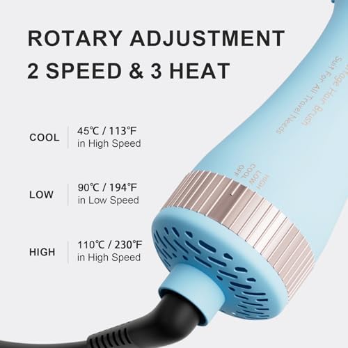 Travel Dual Voltage Hair Dryer Brush and Styler, 110-240V Auto Dual Voltage - Image 4