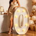 Imprsv Marquee Numbers 3FT Large Light Up Numbers 0 Birthday Decorations by Letsmakeitimpressive