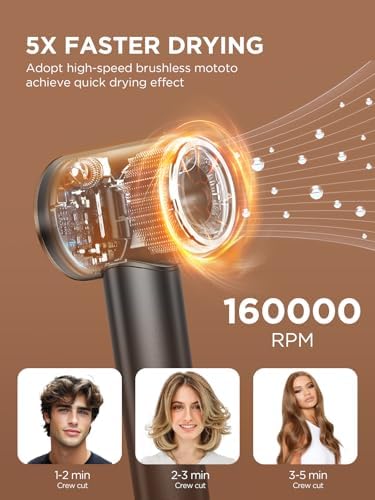 Dual Voltage Travel Hair Dryer with Diffuser, High-Speed Ionic Blow Dryer for Women, Fast Drying, Low Noise, Lightweight, No Heat Damage, European Travel 110V-120V/220V-240V - Image 4