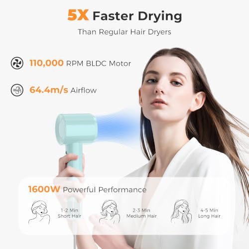 Hair Dryer, High Speed Ionic Blow Dryer, Concentrator, Cyan - Image 2