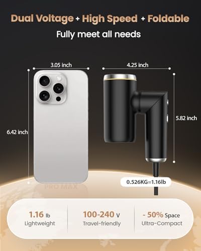 Mini Travel Hair Dryer Dual Voltage Europe, High-Speed Foldable - Image 2